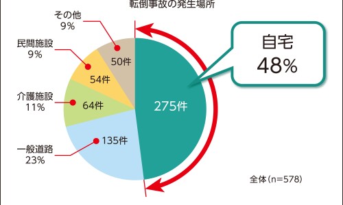 两个月婴儿体温多少算正常范围-权威两个月婴儿三天不拉粑粑怎么办平台,分享专业两个月婴儿脖子上有白色圆斑知识_两个月婴儿夜起次数多网