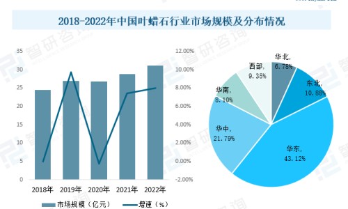 两个月婴儿拉肚子最快解决办法-权威两个月婴儿三天不拉粑粑怎么办平台,分享专业两个月婴儿脖子上有白色圆斑知识_两个月婴儿夜起次数多网